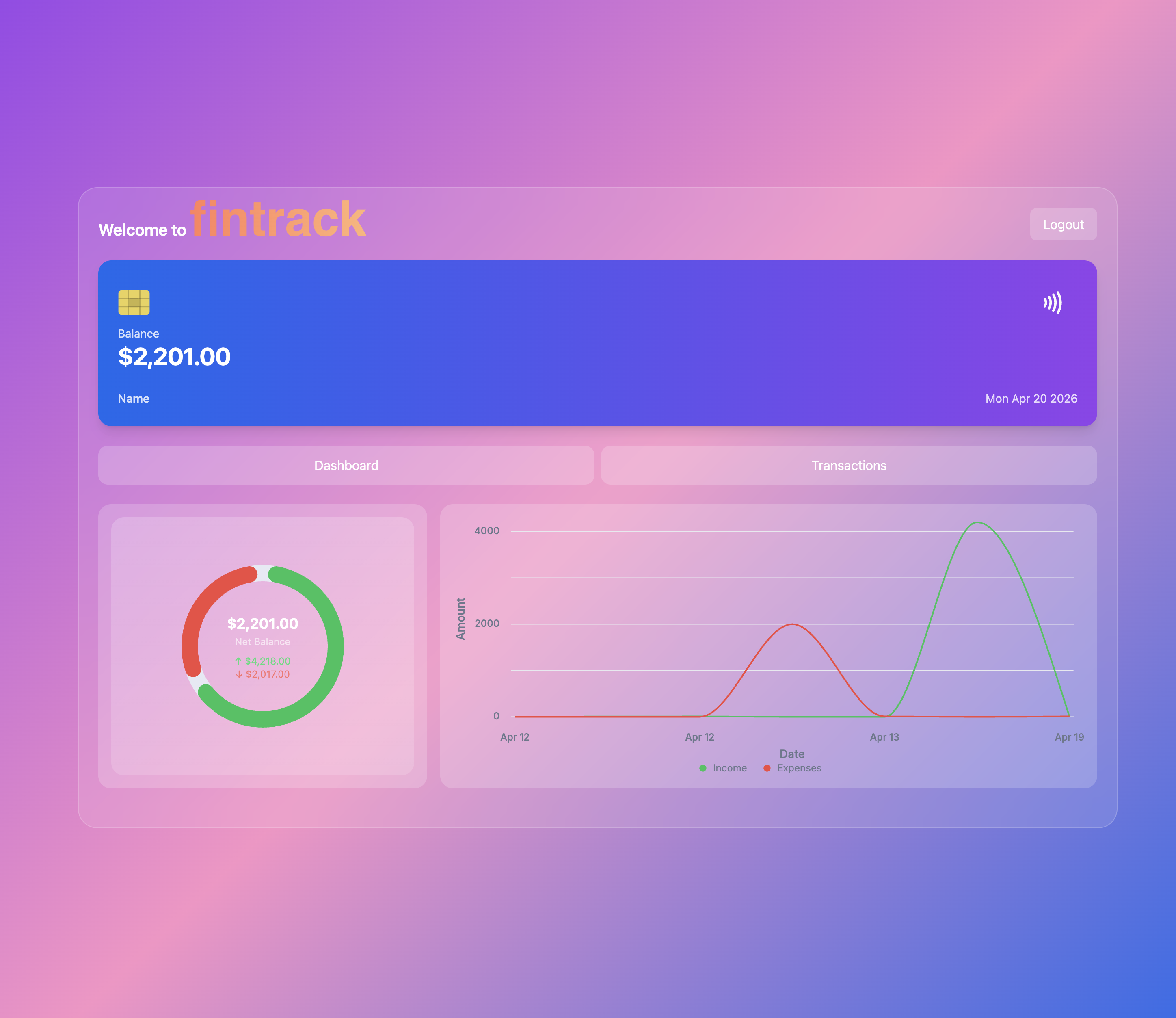 FinTrack
